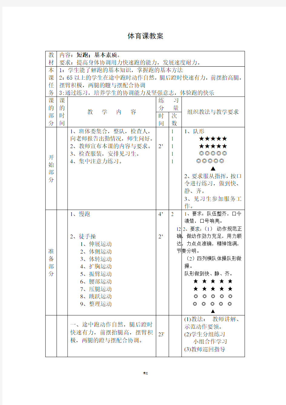 初中体育课全套教案