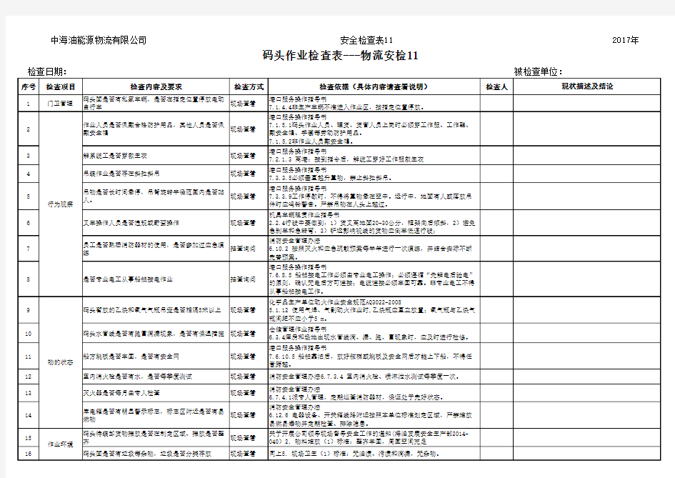 物流安检11：码头作业检查表