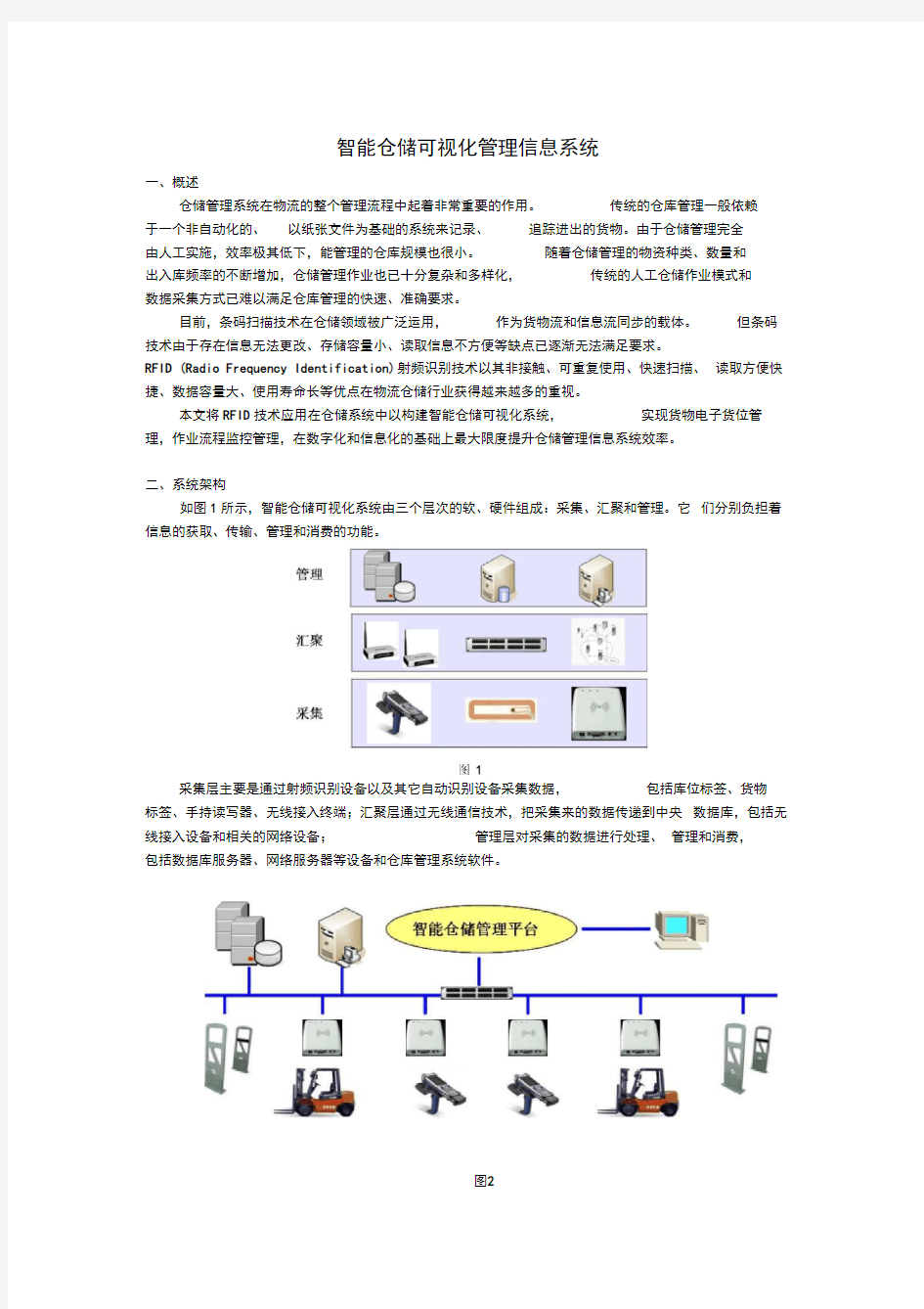 智能仓储可视化系统..