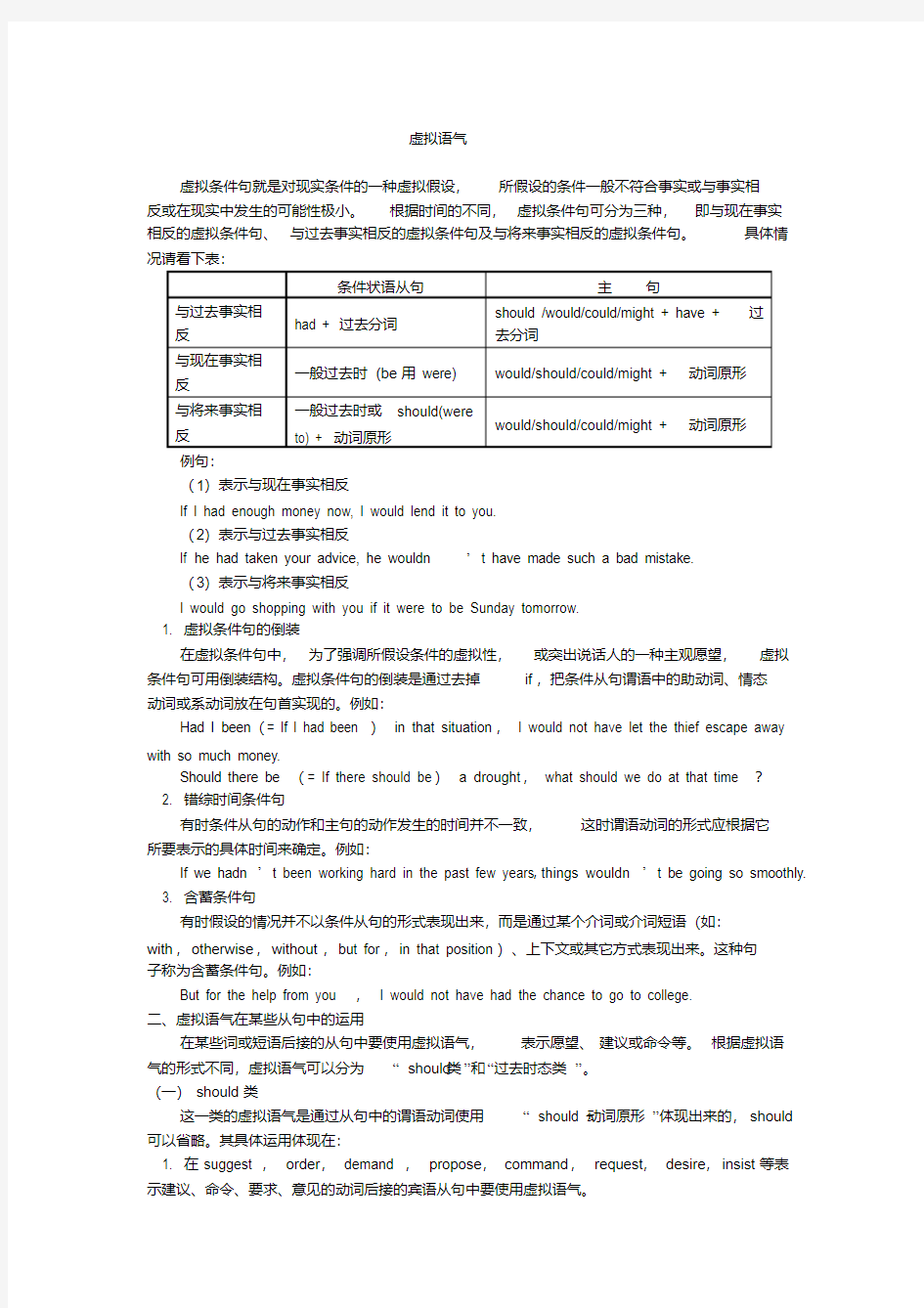 高中英语虚拟语气讲解及练习和答案