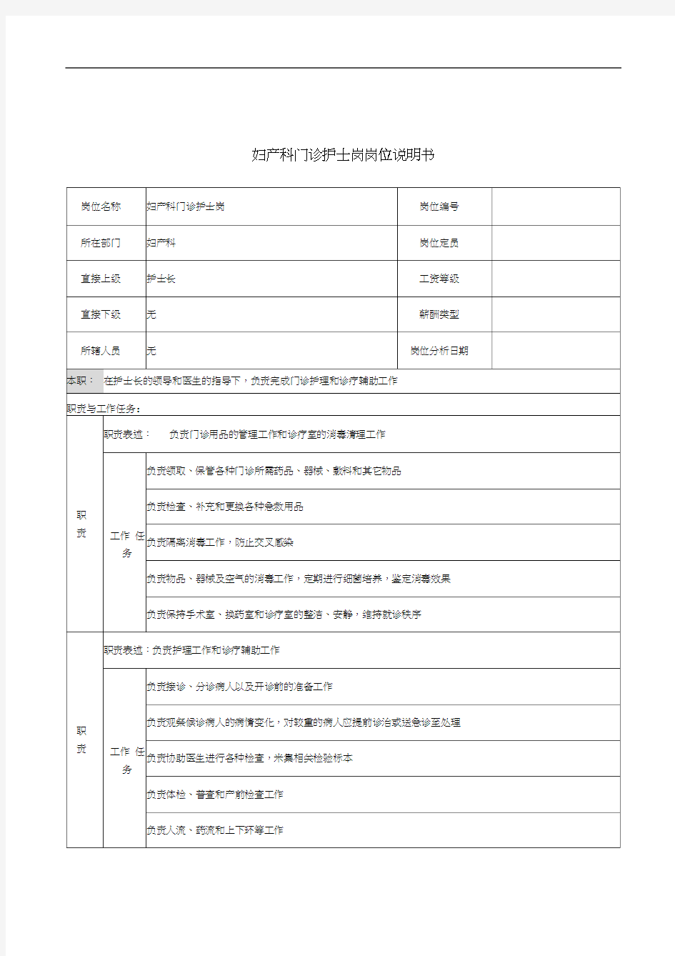 妇产科门诊护士岗岗位说明书