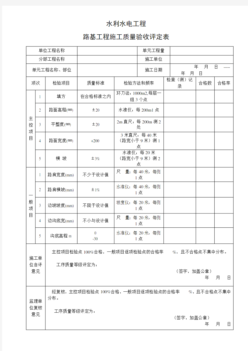 路基工程单元质量评定表