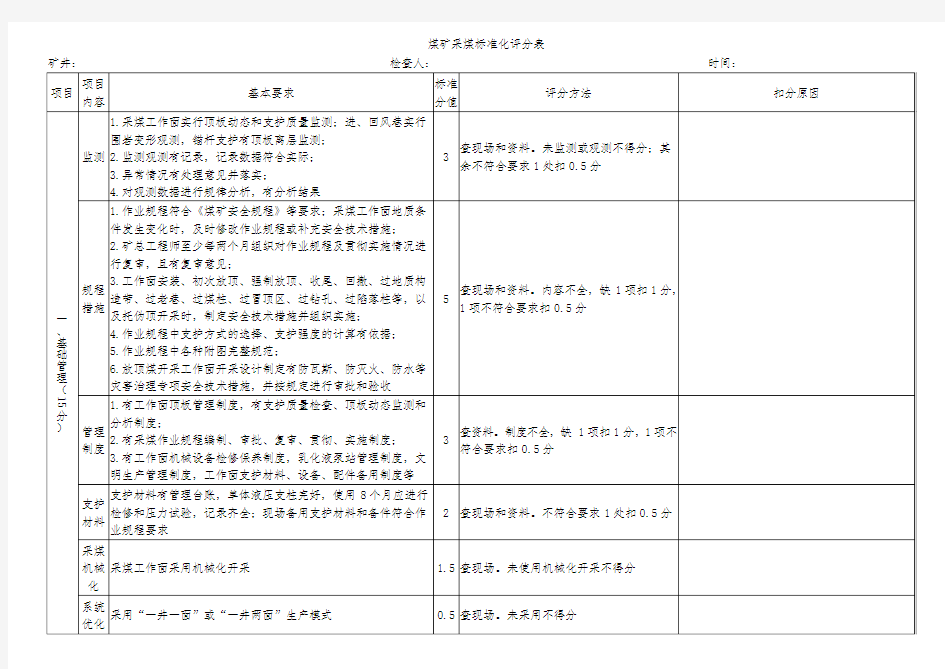 煤矿采煤标准化评分表