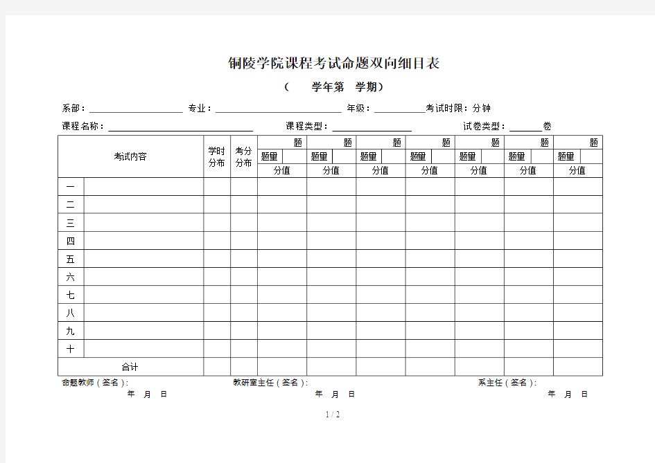 铜陵学院课程考试命题双向细目表