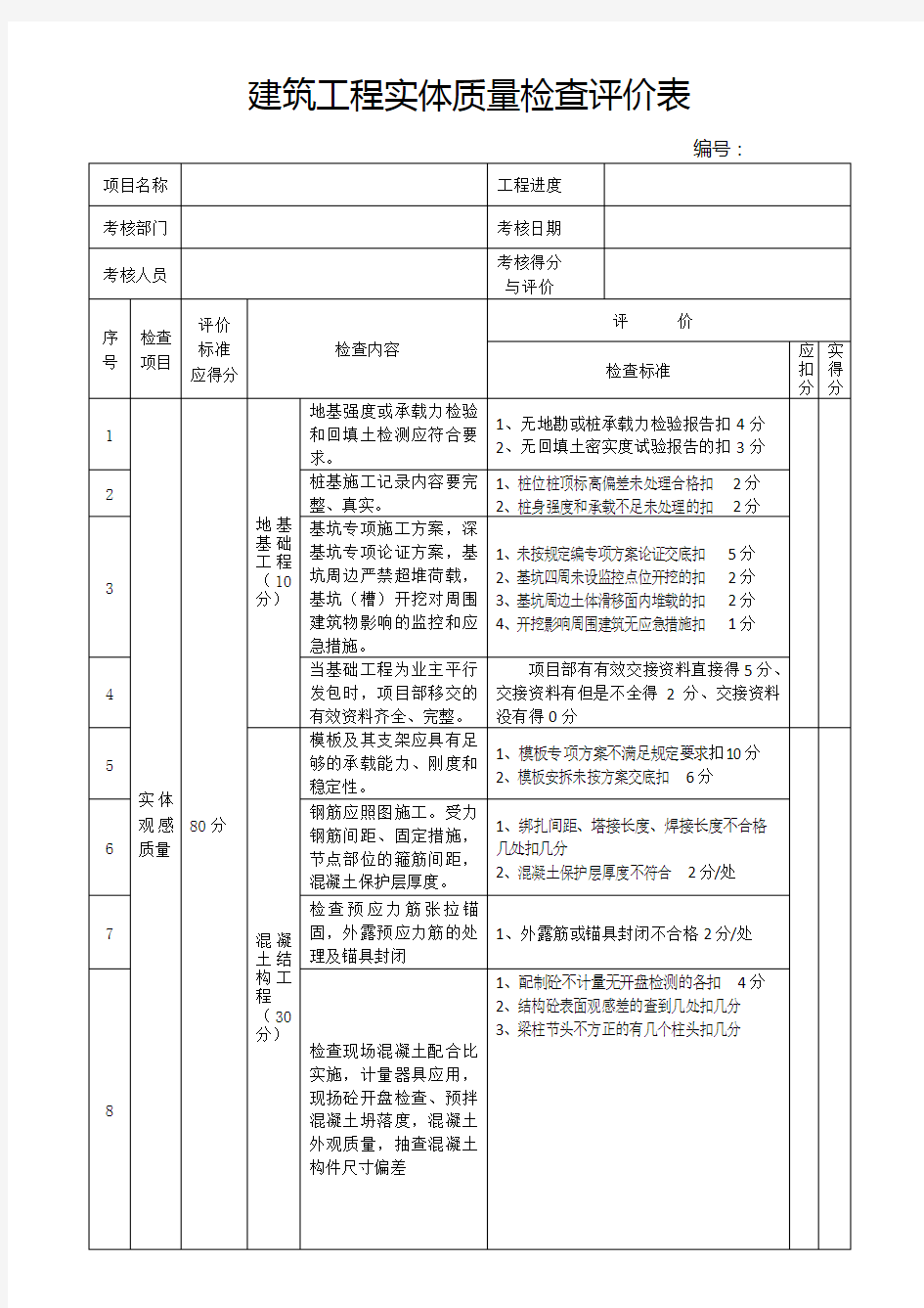 建筑工程实体质量评价表