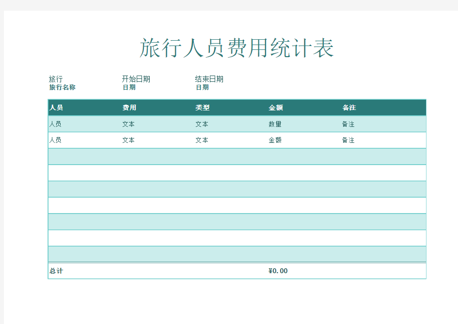 旅行人员费用统计表