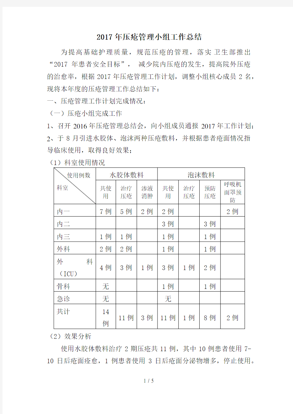 2017年压疮管理小组工作总结-(2)