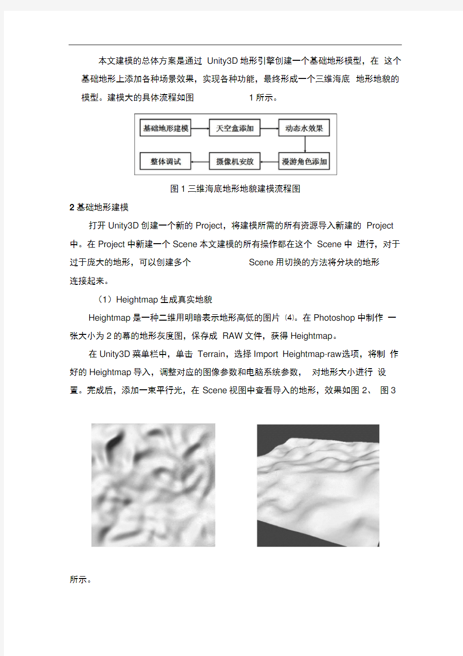 基于Unity3D的三维海底地形建模