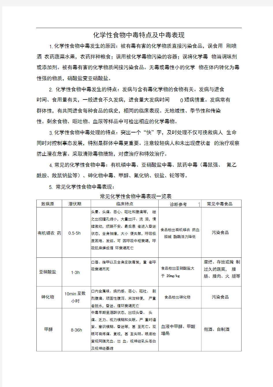 化学性食物中毒特点及中毒表现