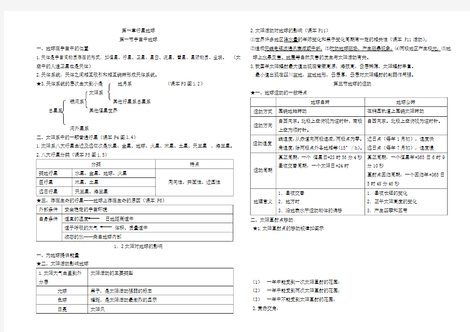 (完整版)高一地理必修一知识点总结