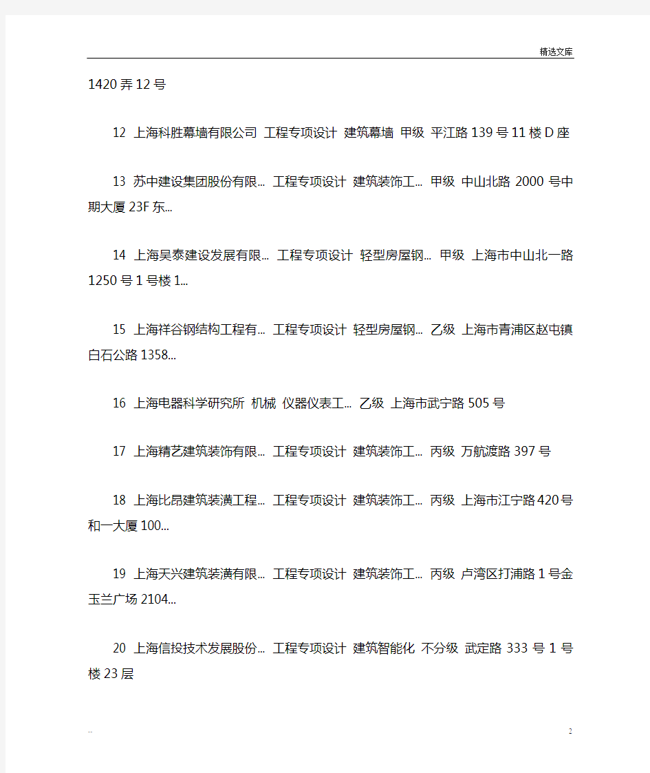上海市内建筑设计院名单及地址