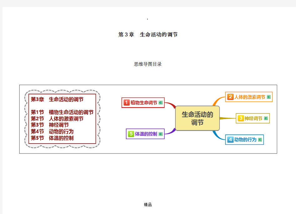 浙教版八年级科学上册思维导图：第3章 生命活动的调节