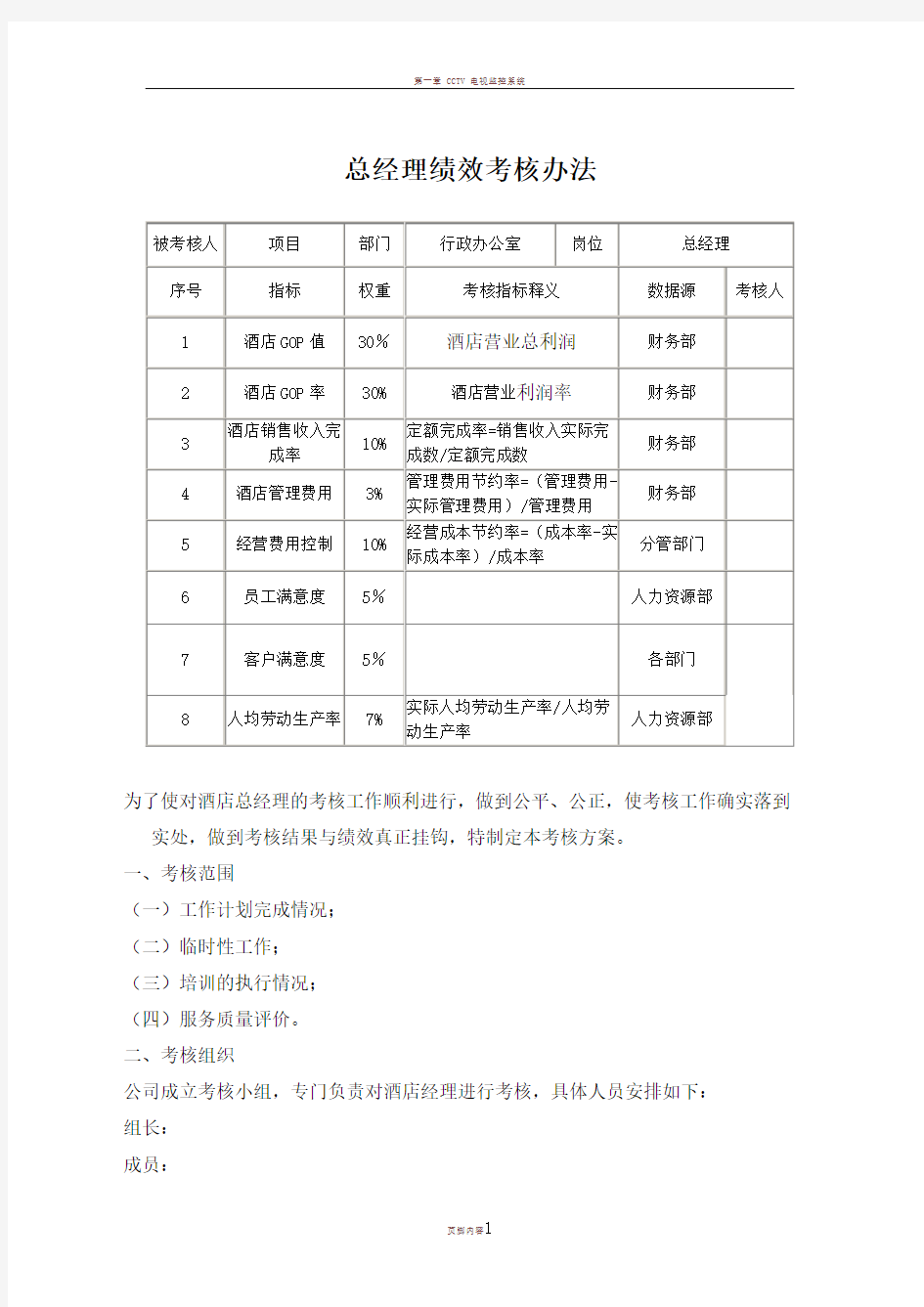 XX酒店总经理关键绩效考核指标