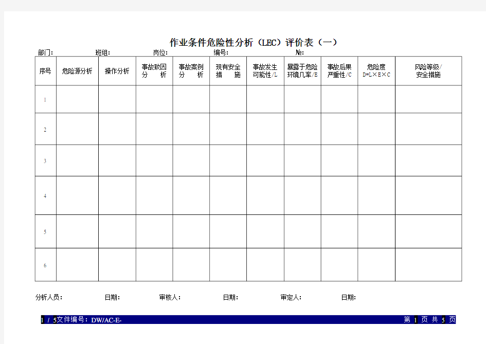 作业条件危险性评价表