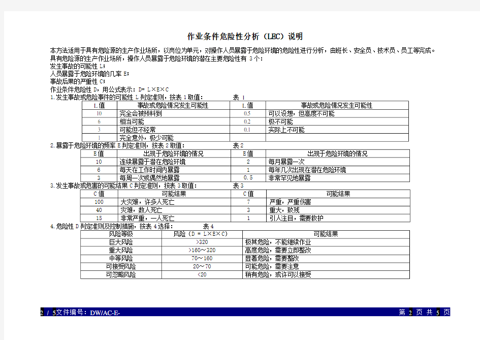 作业条件危险性评价表