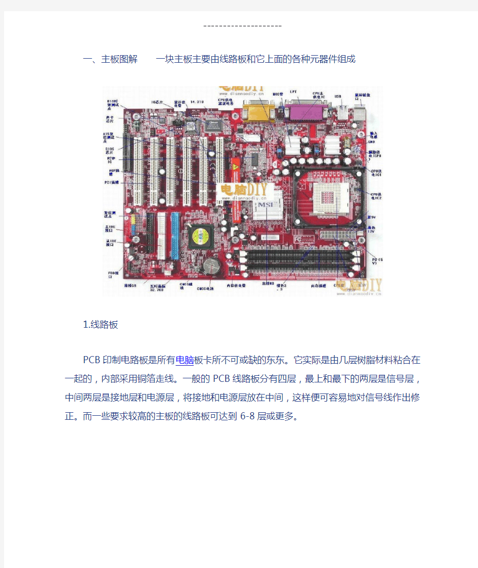 1.1主板图解