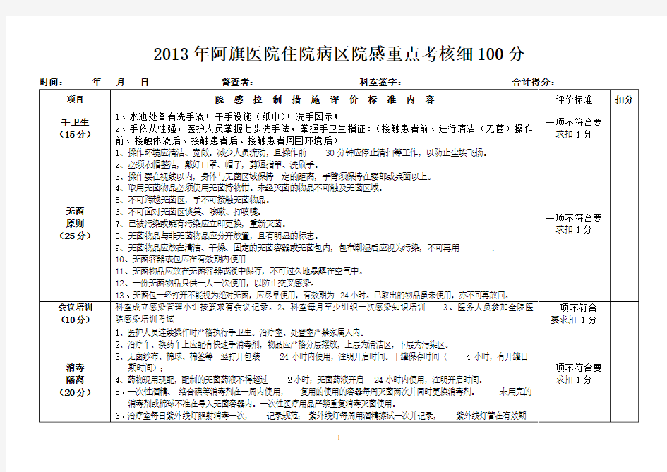 (绩效考核)2020年年感控质量考核标准