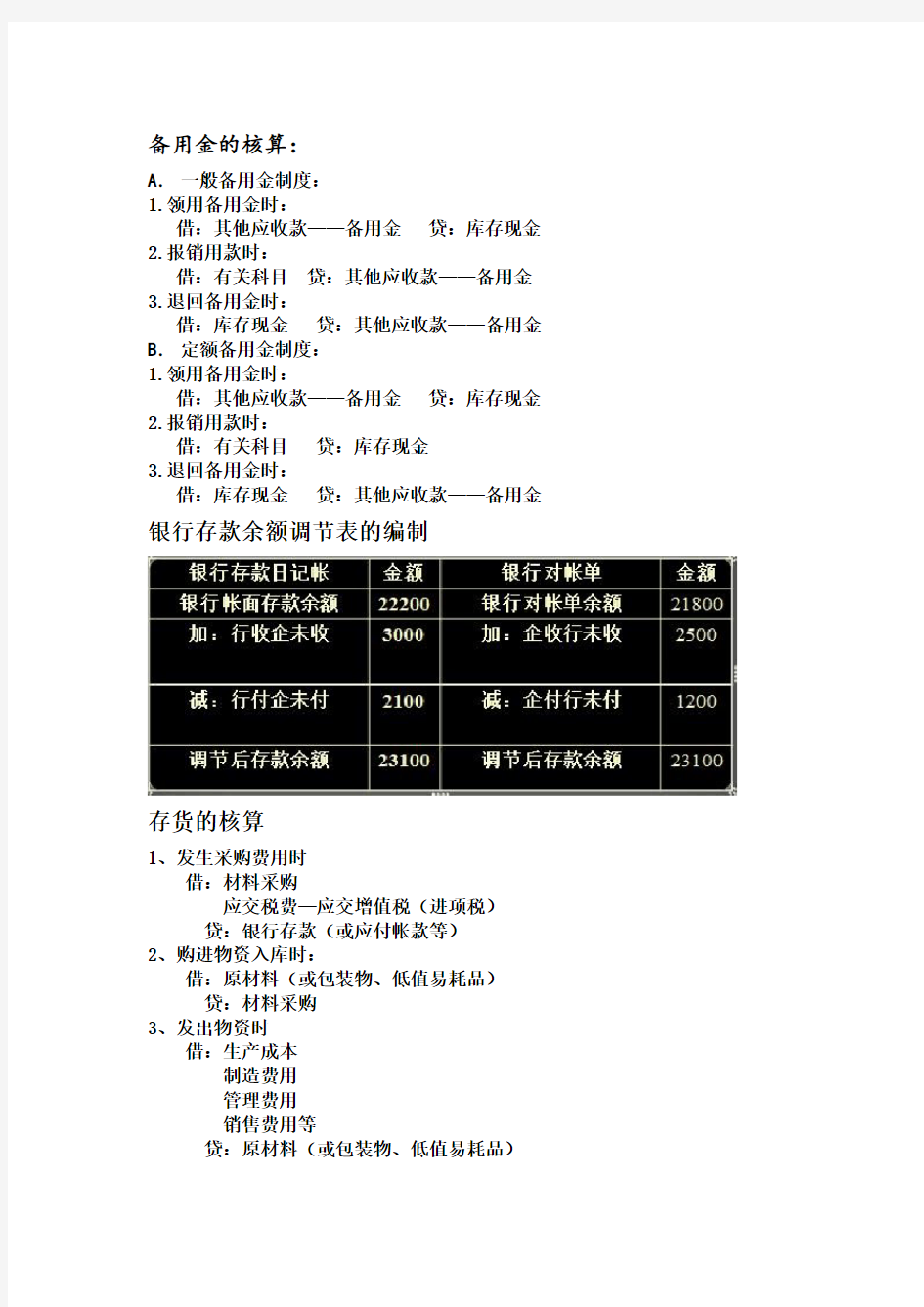 会计学会计分录总结Word版