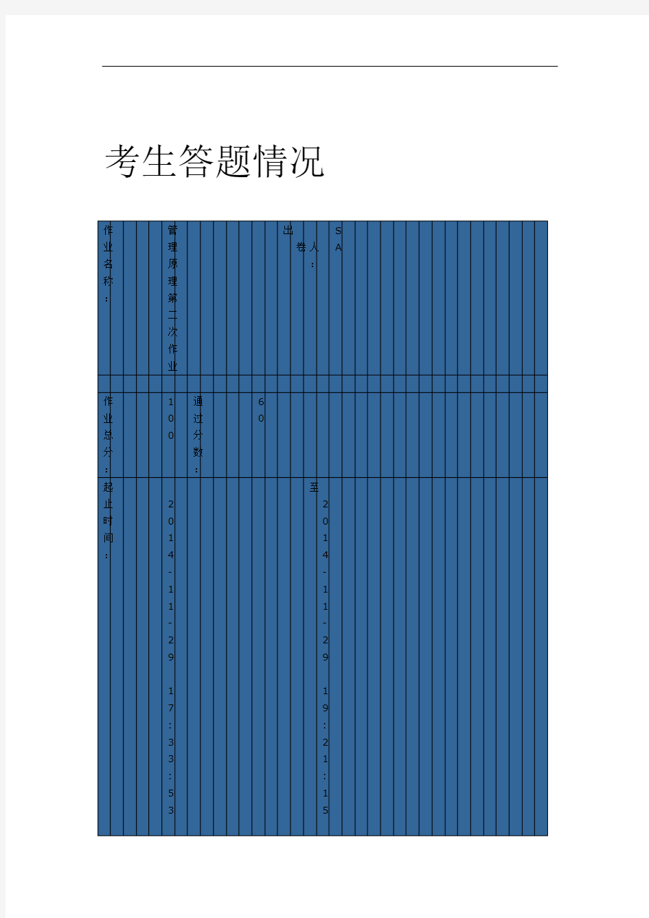 管理学原理第二次作业答案