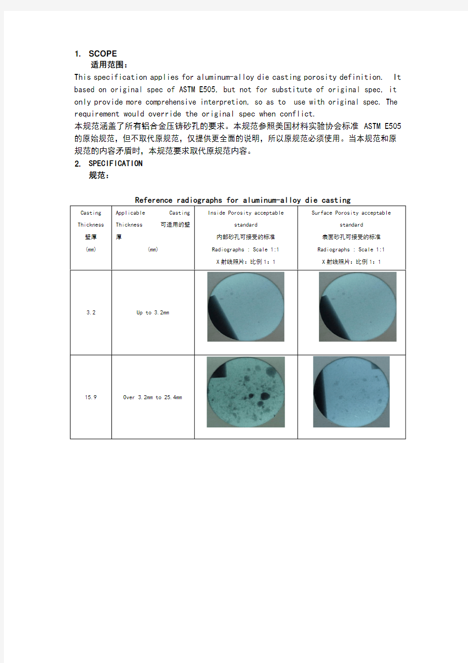 铝合金压铸件砂孔标准