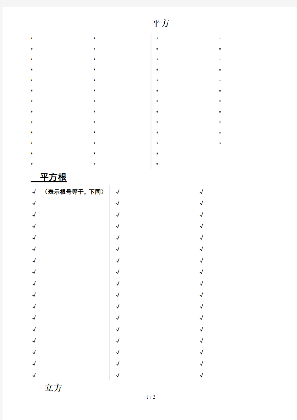 1---50 平方表、立方表、平方根表、立方根表