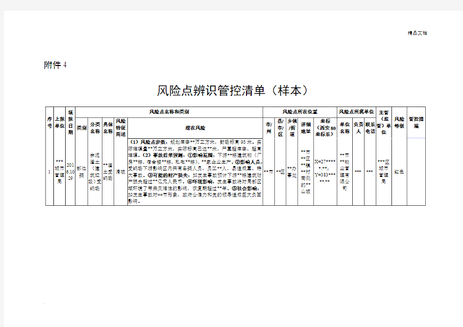 风险点辨识管控清单(样本)