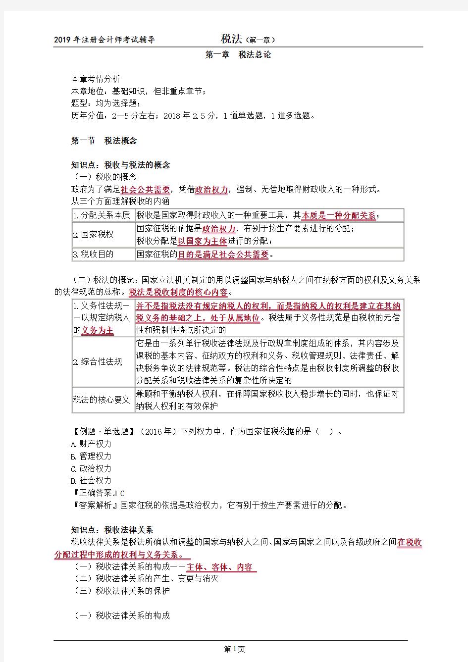 注册会计师 CPA 税法  章节详细讲解 带思维导图 第一章 税法总论