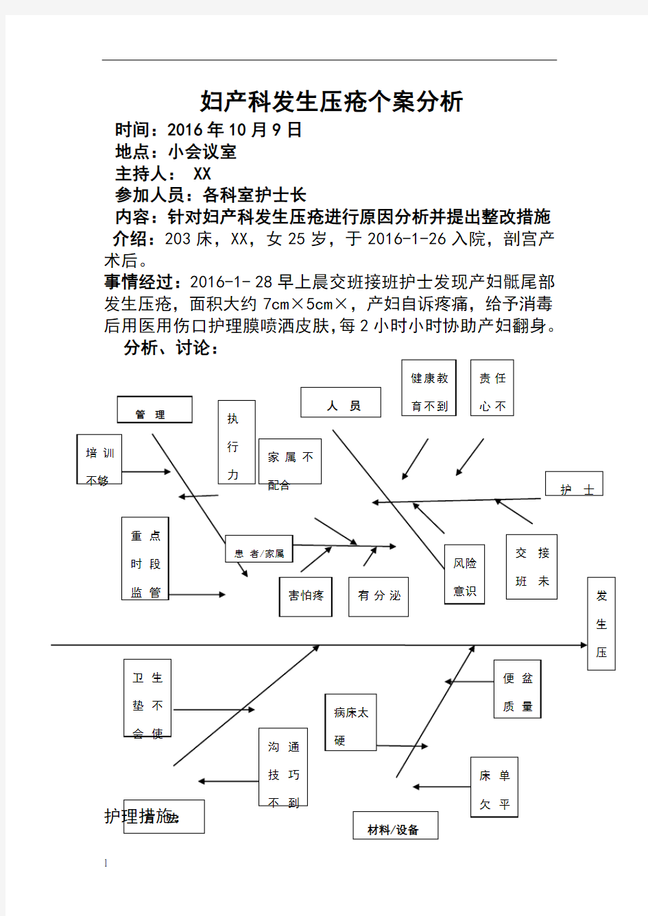 发生压疮个案分析