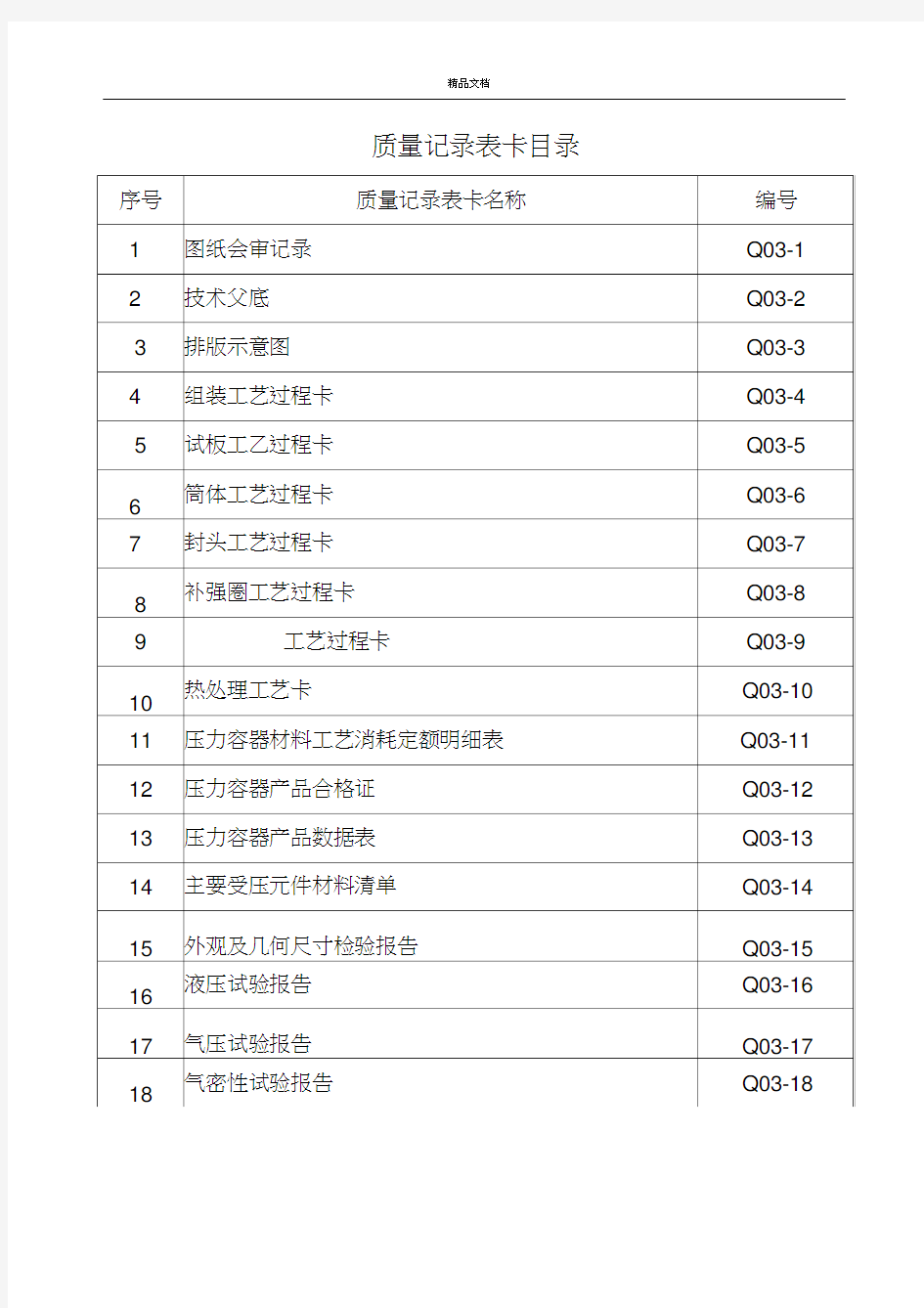 压力容器质量记录表卡