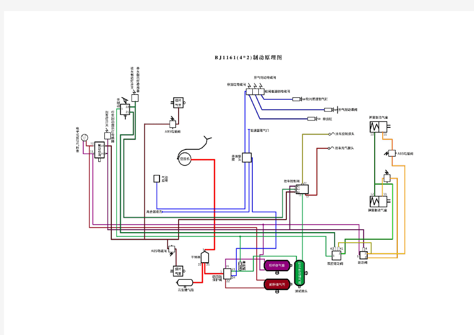 欧曼气路原理图