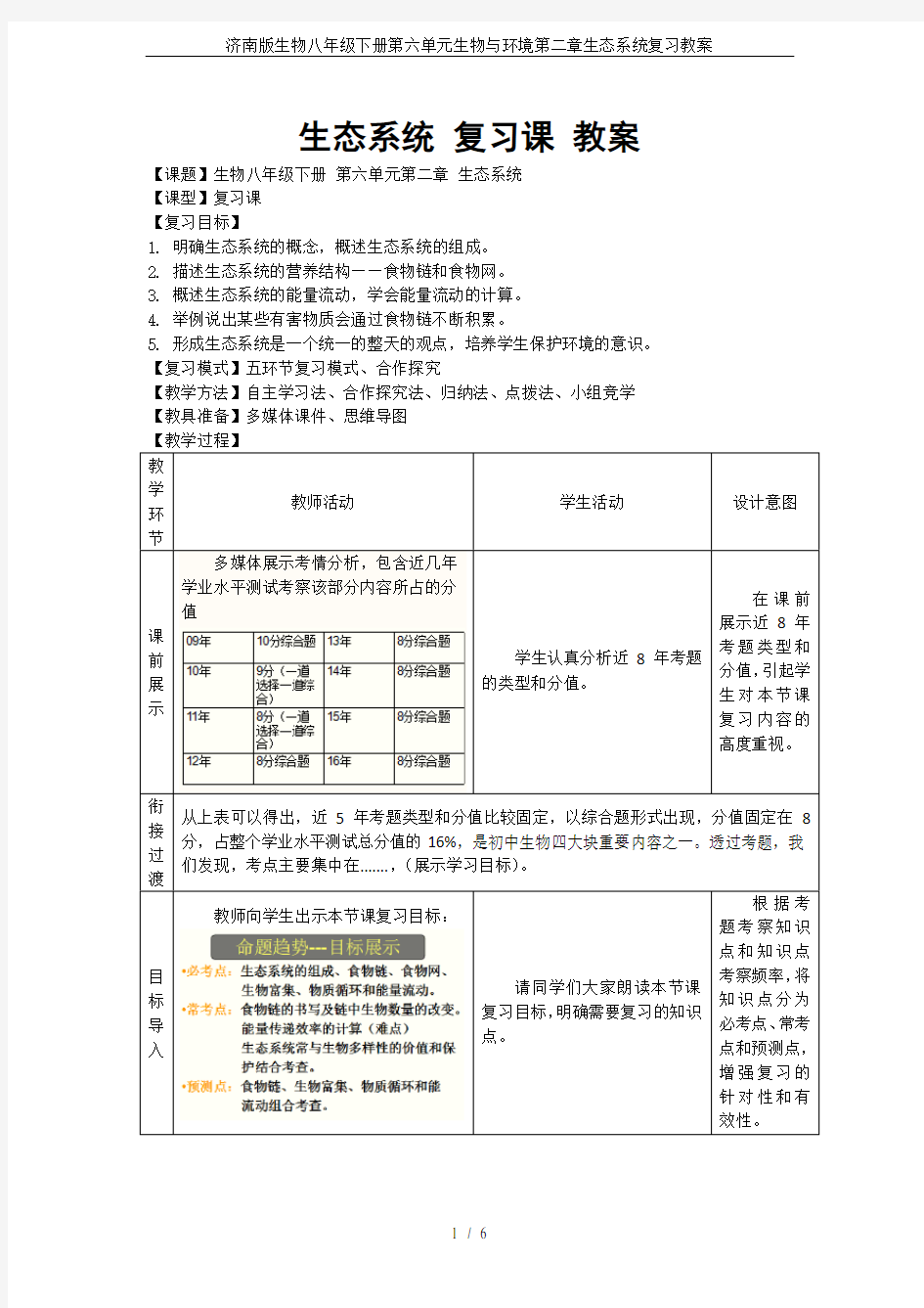 济南版生物八年级下册第六单元生物与环境第二章生态系统复习教案