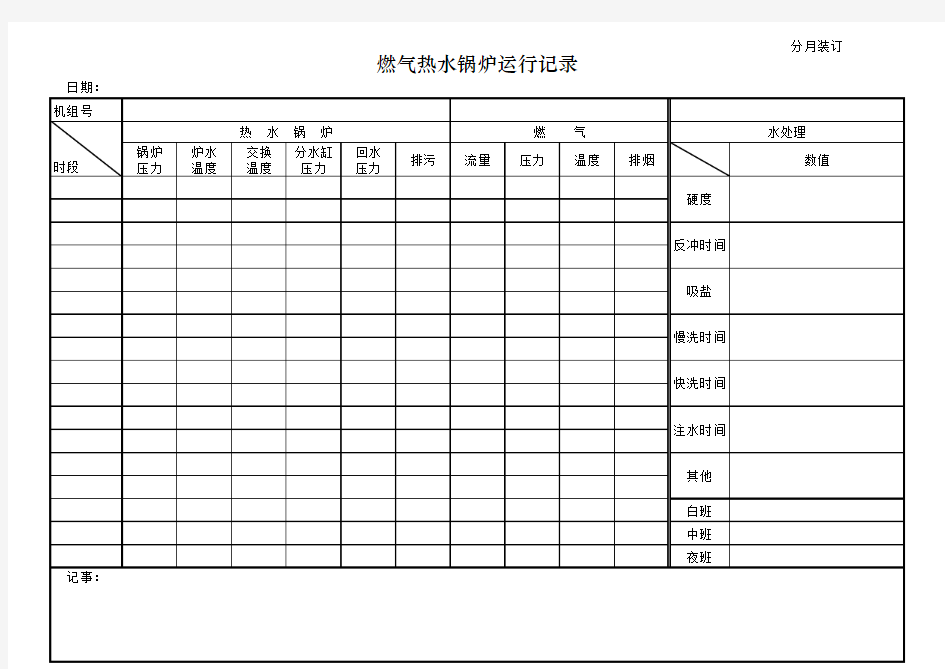 燃气热水锅炉运行记录