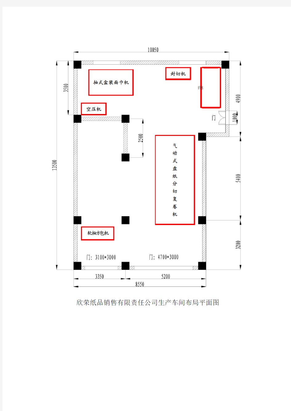 (仅供参考)生产车间布局平面图