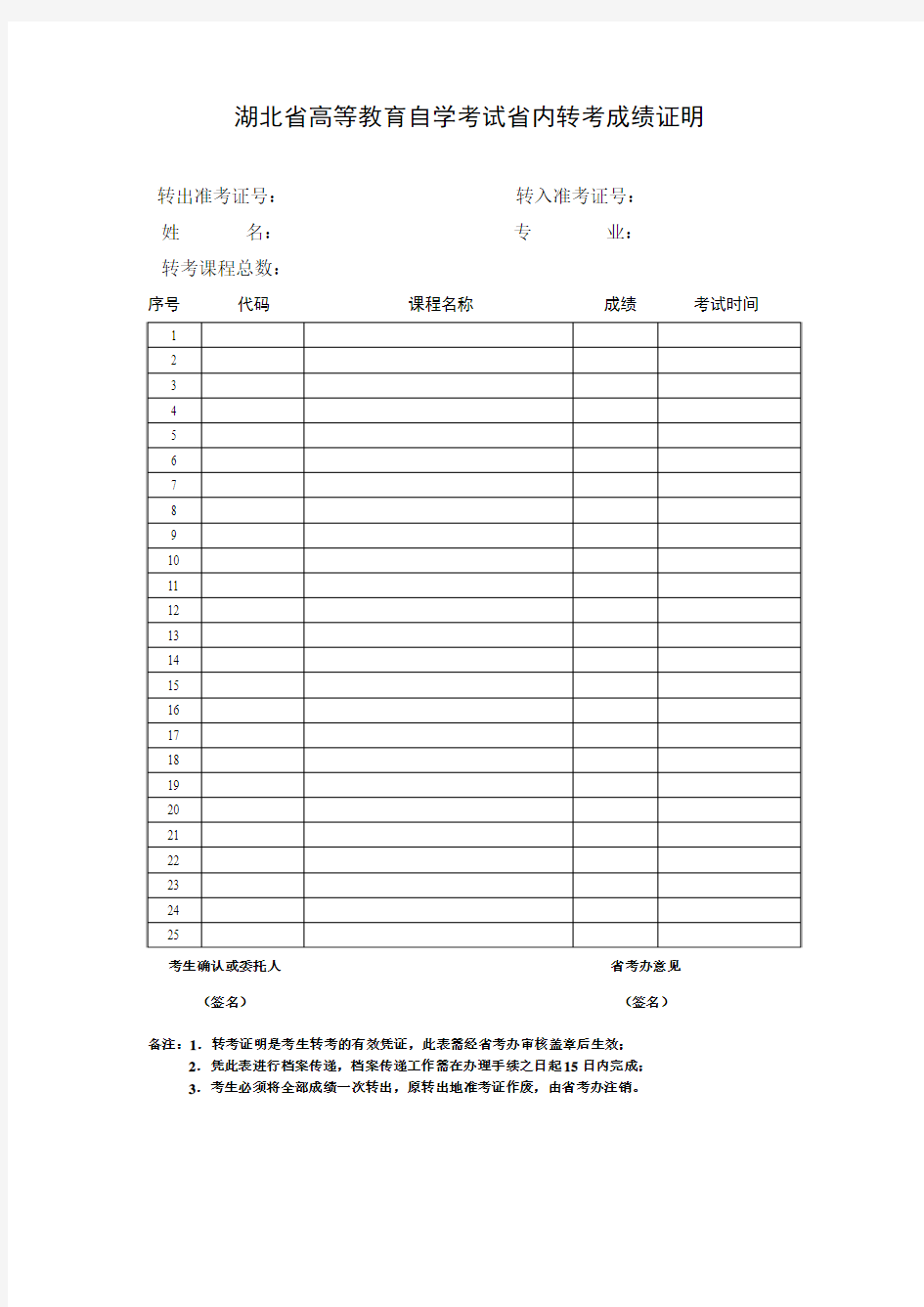 湖北高等教育自学考试内转考成绩证明