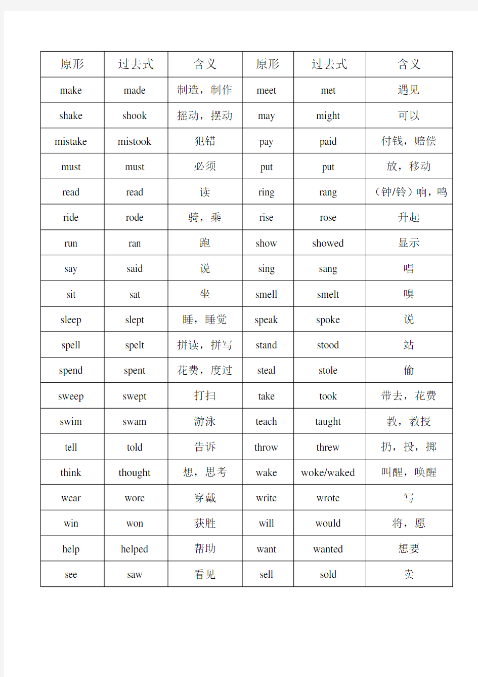 (完整版)小学动词原形和过去式单词表