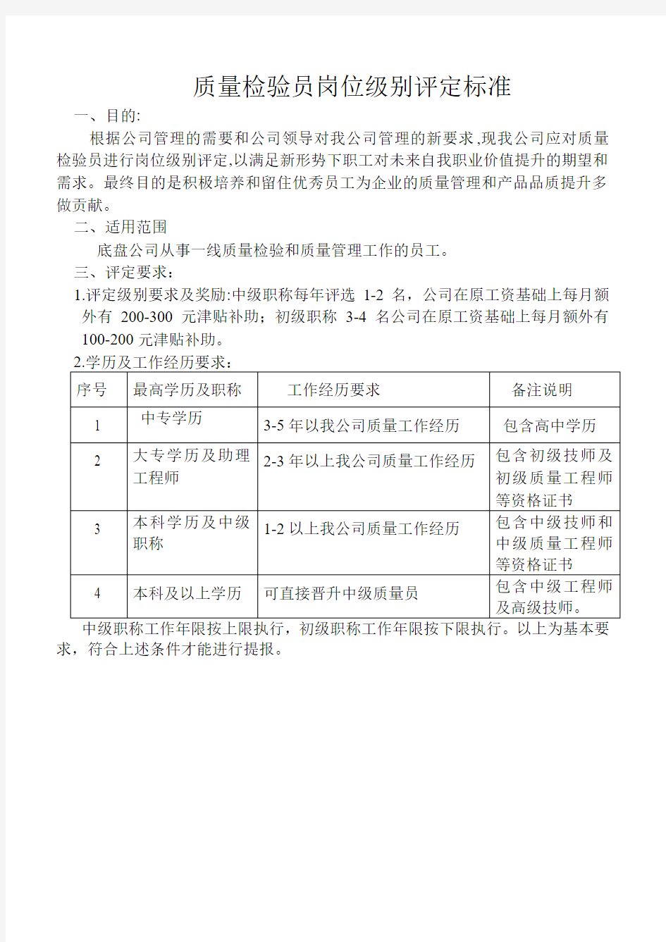 质量检验员岗位级别评定标准