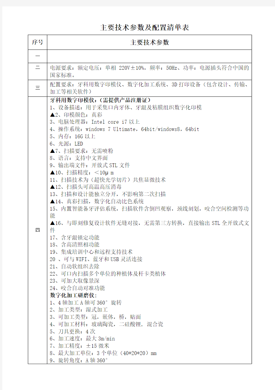 主要技术参数及配置清单表