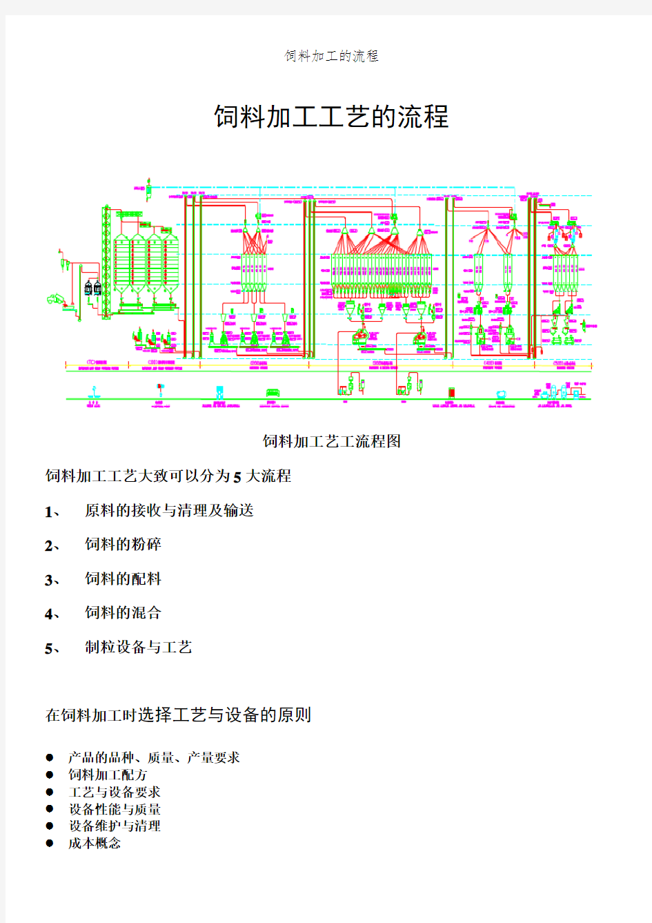 饲料加工的流程