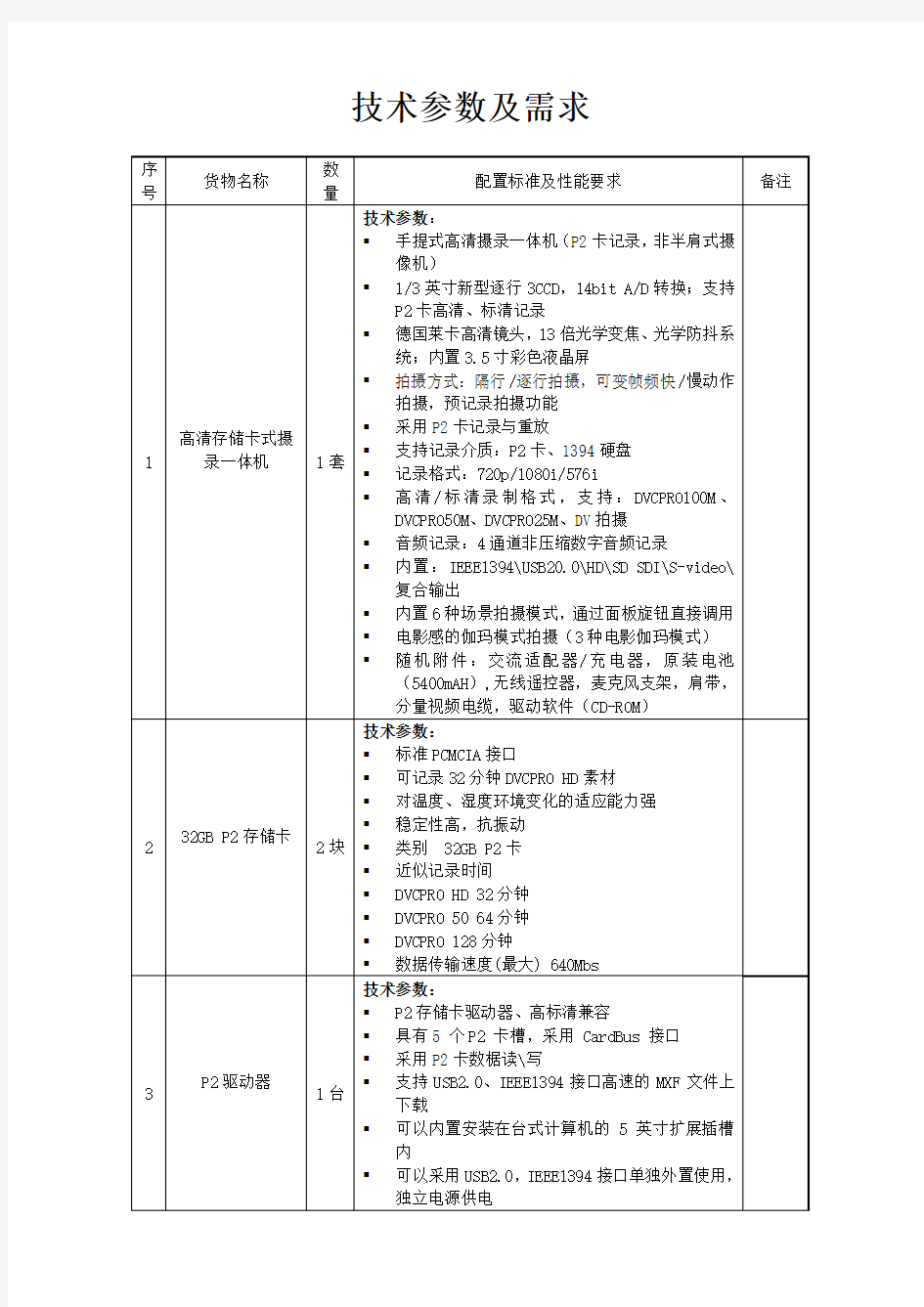 技术参数及需求