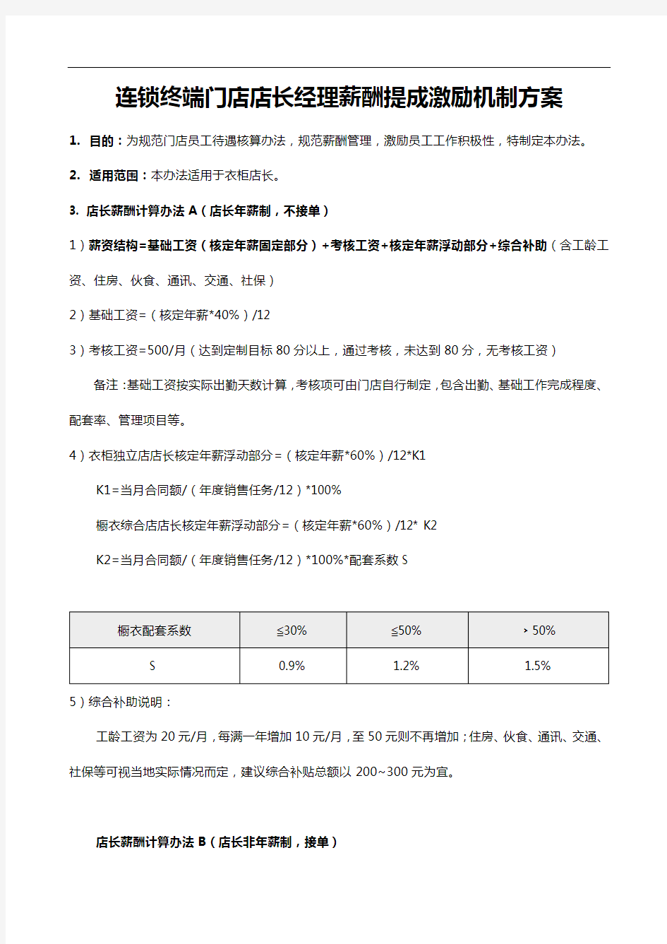 连锁终端门店店长经理薪酬提成激励机制方案