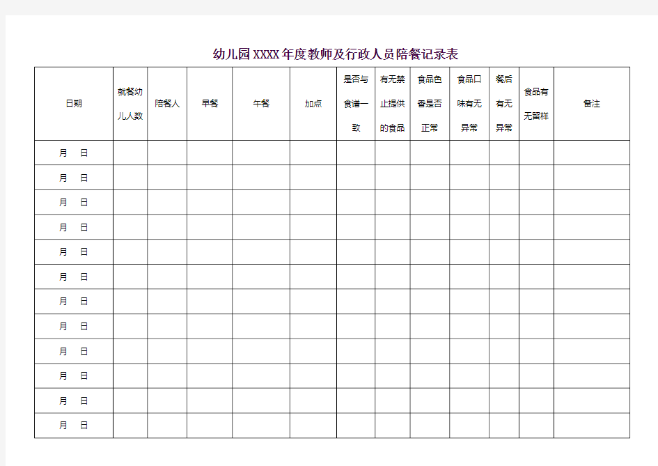 幼儿园陪餐记录表