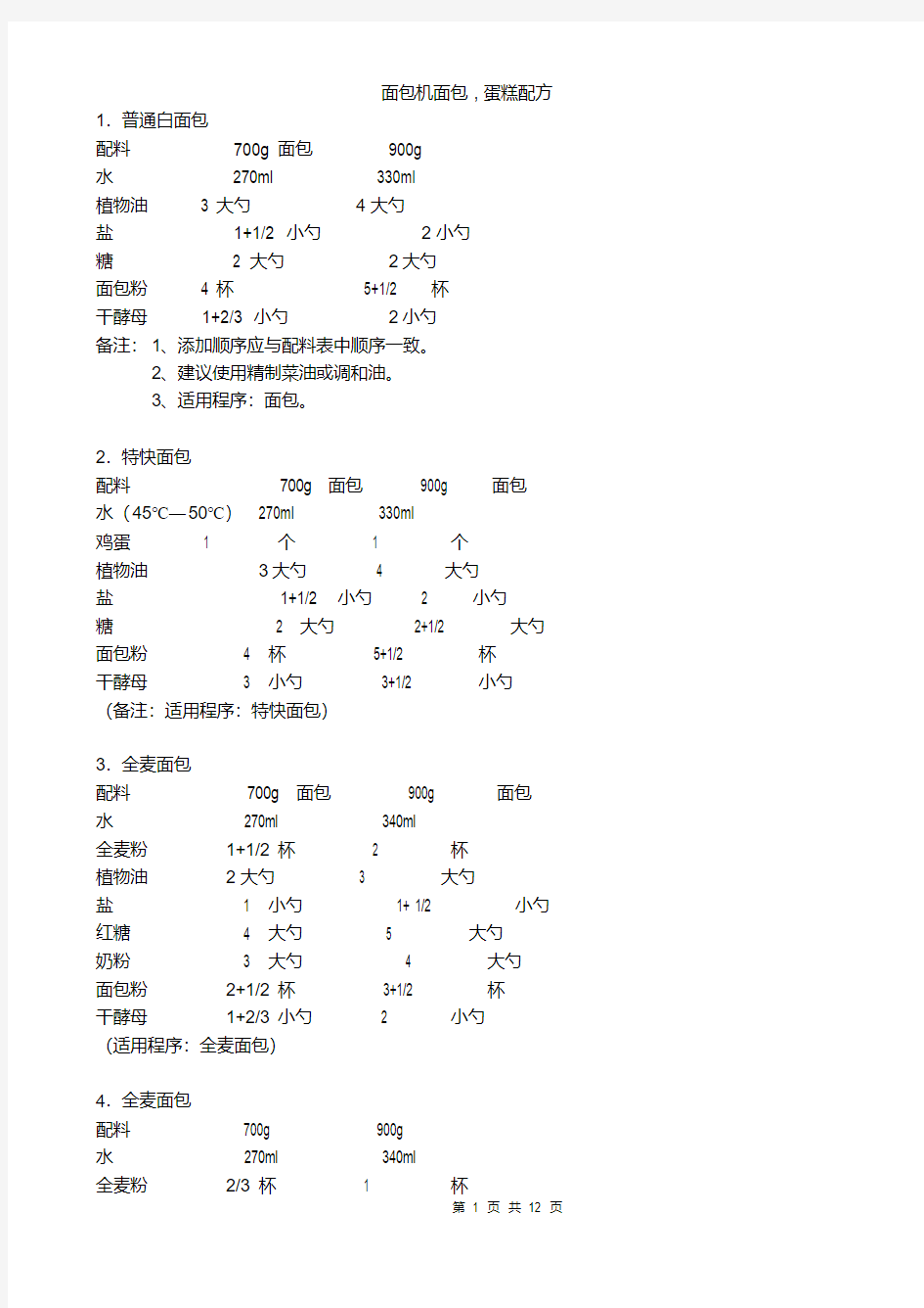 面包配方-新版.pdf