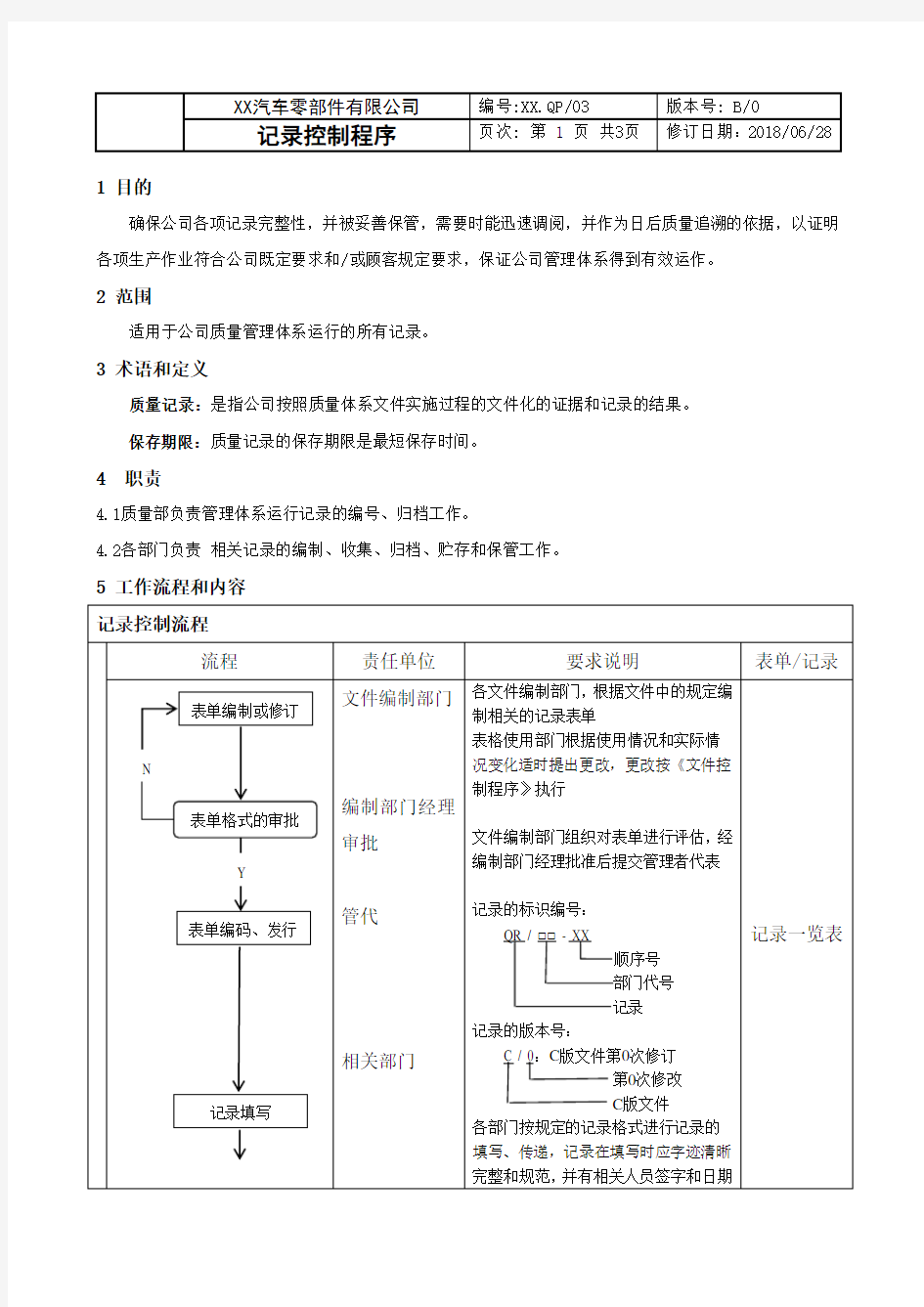 记录控制程序