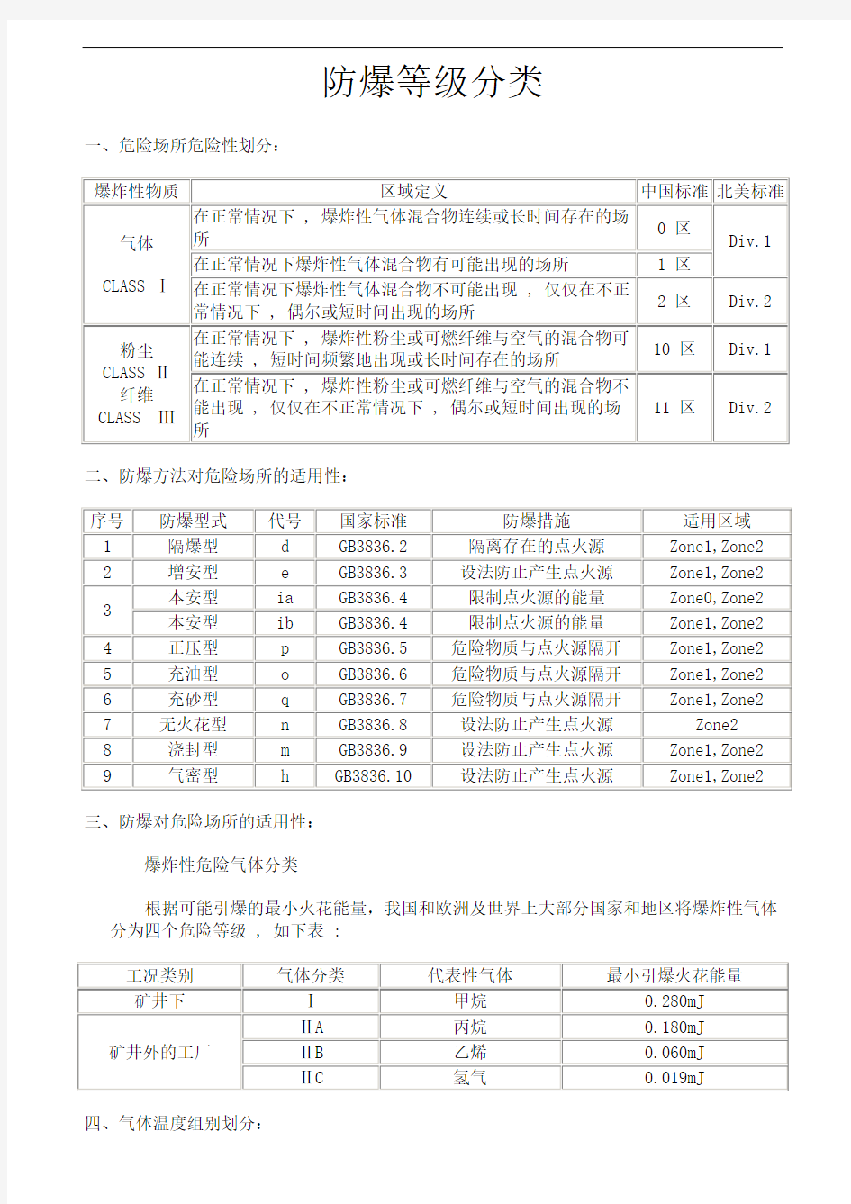 防爆等级分类