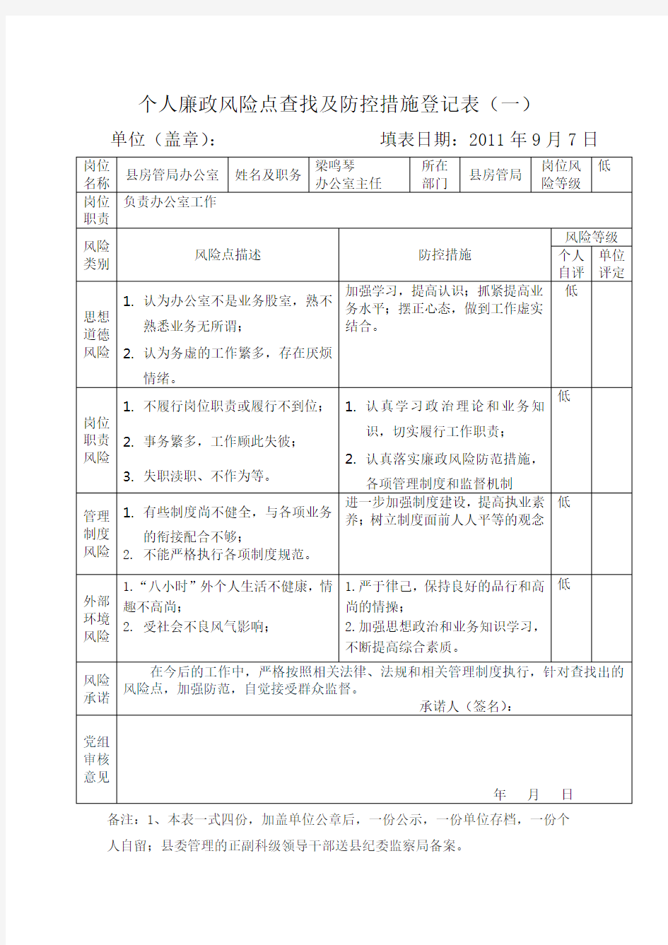 个人廉政风险点查找及防控措施登记表