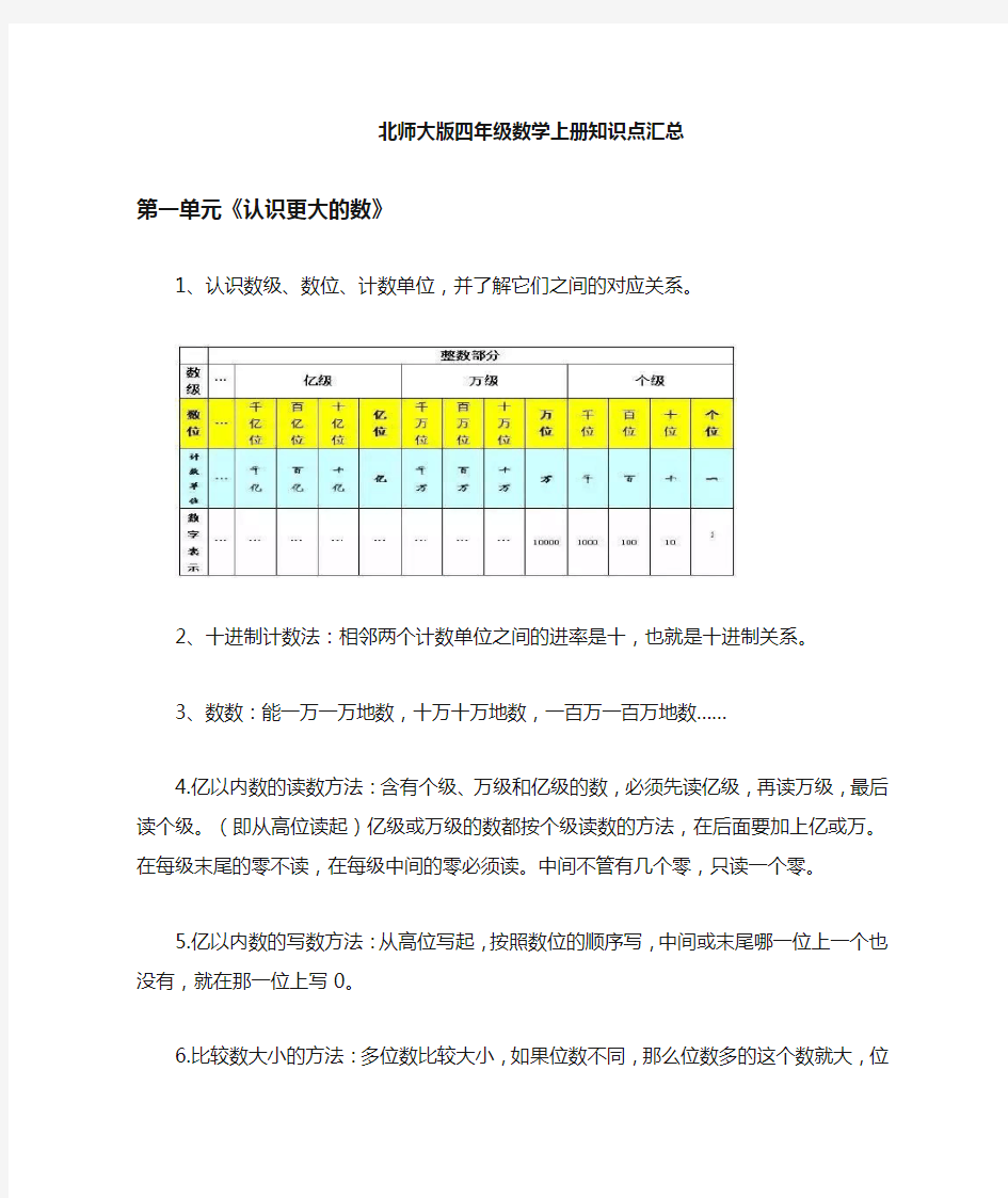 最新北师大版四年级上册数学知识点汇总