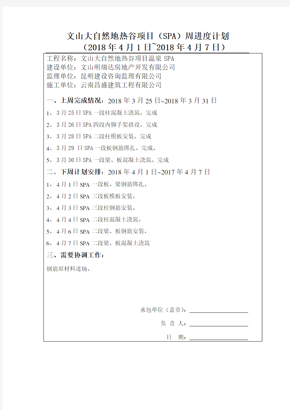 建筑工程周进度计划