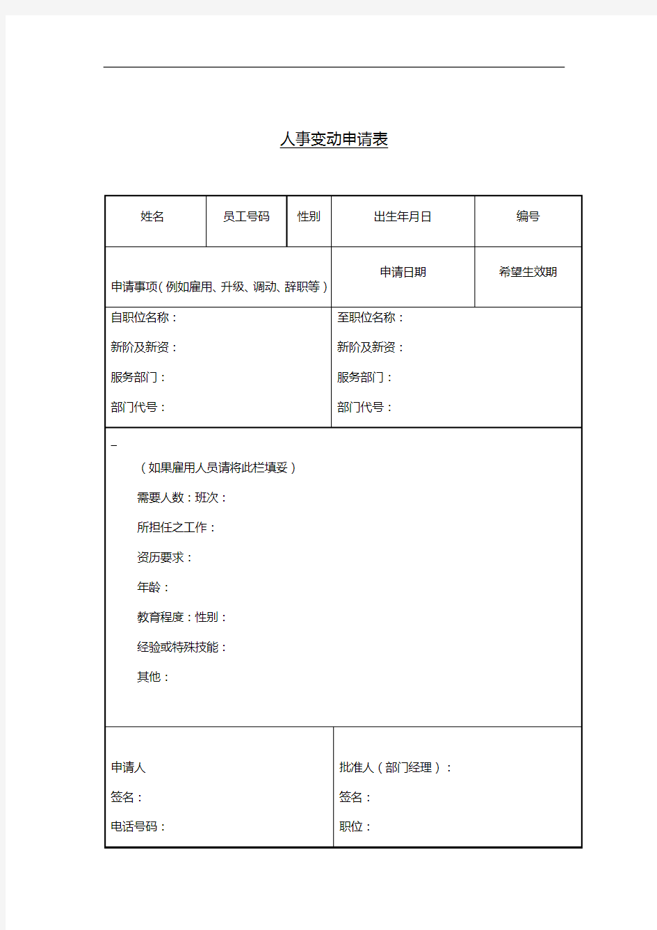 人力资源管理报表汇总