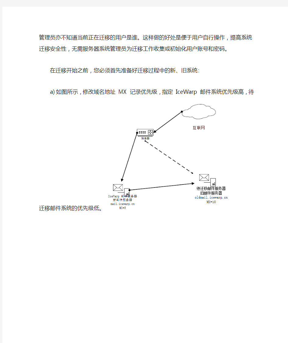 IceWarp邮件系统如何实现批量迁移邮箱帐户及邮件