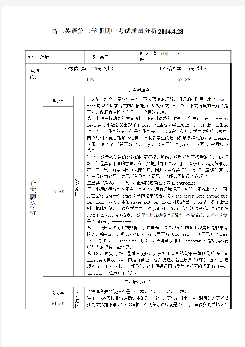 高二英语第二学期期中考试英语试卷分析